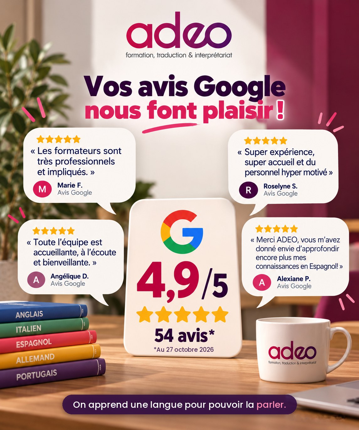 Note de 4,9 sur 5 sur Google et 54 avis au 27 octobre 2026, avec quatre extraits d'avis de stagiaires d'ADEO, organisme de formation en langues à Saint-Étienne